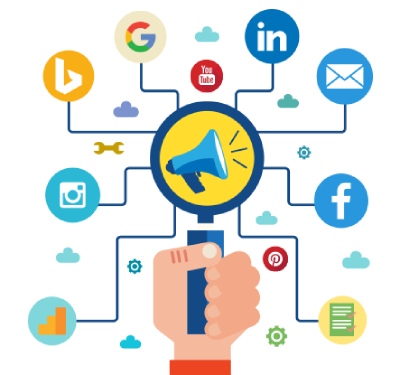 digital marketing agency