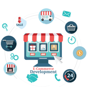 Best E Commerce Website Development Company in Hyderabad